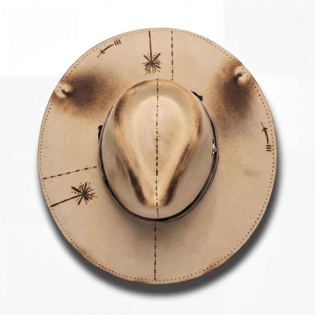 Bespoke Fedora Product Matrix