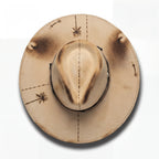 Bespoke Fedora Product Matrix